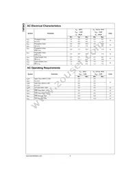 74F843SPC Datasheet Page 4