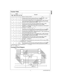 74F899SCX Datasheet Page 3