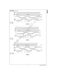 74F899SCX Datasheet Page 7