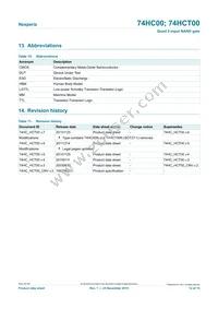 74HC00D/AUJ Datasheet Page 12