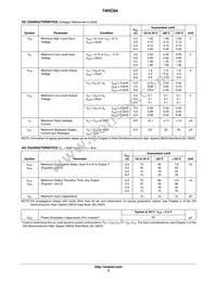 74HC04DTR2G Datasheet Page 3