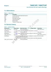 74HC107DB Datasheet Page 15