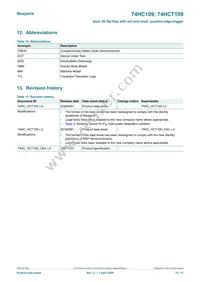 74HC109D/AUJ Datasheet Page 15