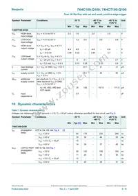 74HC109D-Q100J Datasheet Page 6