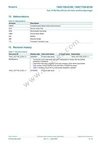 74HC109D-Q100J Datasheet Page 14