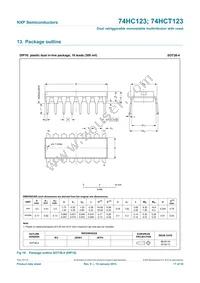 74HC123N Datasheet Page 17