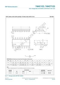 74HC123N Datasheet Page 18