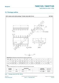 74HC125D/AUJ Datasheet Page 10