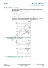 74HC132D/AUJ Datasheet Page 9