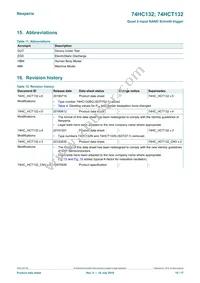 74HC132D/AUJ Datasheet Page 15