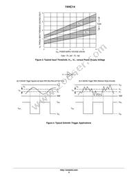 74HC14DTR2G Datasheet Page 6