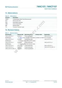 74HC157N Datasheet Page 16