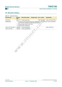 74HC158N Datasheet Page 14