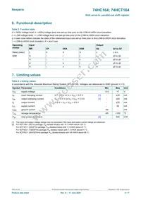 74HC164D/AUJ Datasheet Page 4