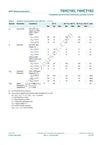 74HC193N Datasheet Page 15