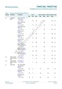 74HC193N Datasheet Page 16