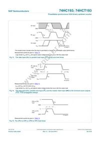 74HC193N Datasheet Page 20