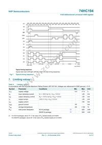 74HC194D Datasheet Page 5