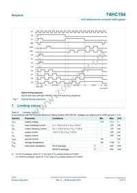 74HC194DB/DG Datasheet Page 5