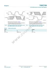 74HC194DB/DG Datasheet Page 10