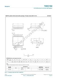 74HC194DB/DG Datasheet Page 13