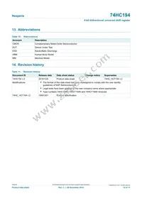 74HC194DB/DG Datasheet Page 14