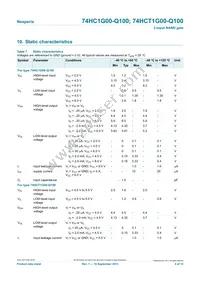 74HC1G00GW-Q100H Datasheet Page 4