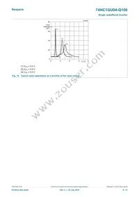 74HC1GU04GV-Q100 Datasheet Page 8