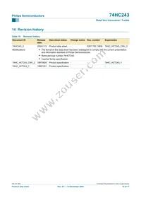 74HC243D Datasheet Page 15