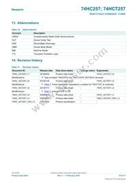 74HC257D/AUJ Datasheet Page 14