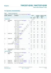 74HC257PW-Q100J Datasheet Page 7