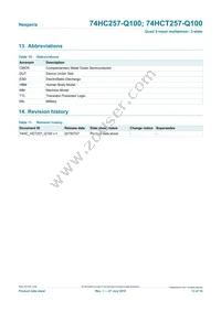 74HC257PW-Q100J Datasheet Page 13