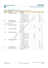 74HC283D/AUJ Datasheet Page 8