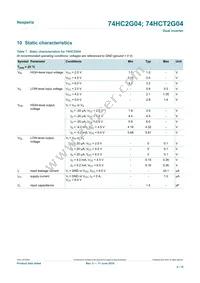 74HC2G04GW Datasheet Page 4