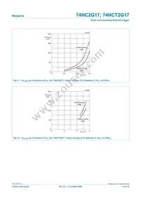 74HC2G17GV Datasheet Page 13