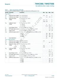 74HC366PW Datasheet Page 7