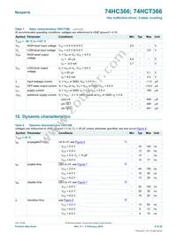 74HC366PW Datasheet Page 8