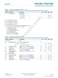 74HC366PW Datasheet Page 10