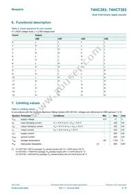 74HC393D/AUJ Datasheet Page 4
