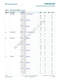 74HC40103DB Datasheet Page 10