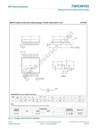 74HC40103DB Datasheet Page 19