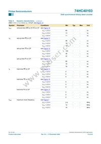 74HC40103N Datasheet Page 13