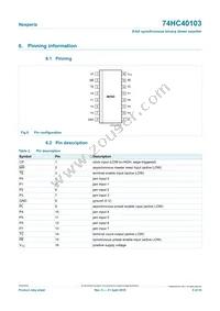 74HC40103PW Datasheet Page 5