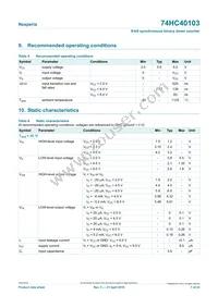 74HC40103PW Datasheet Page 7
