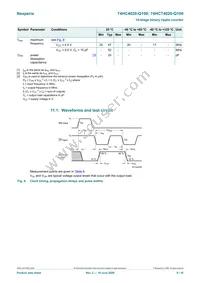 74HC4020BQ-Q100X Datasheet Page 9