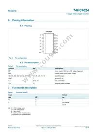 74HC4024PW Datasheet Page 3