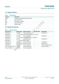 74HC4024PW Datasheet Page 14