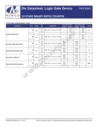 74HC4040 Datasheet Page 3