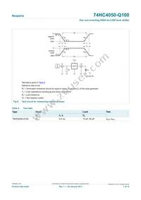 74HC4050D-Q100J Datasheet Page 7