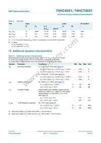 74HC4051N Datasheet Page 20